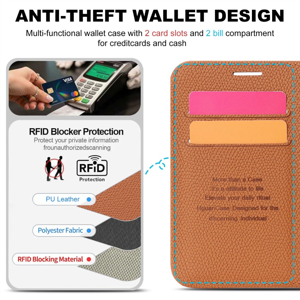 เคสโทรศัพท์แบบกระเป๋าสตางค์ 2- - Leather Wallet Card Holder Phone Cover บทวิจารณ์และราคา